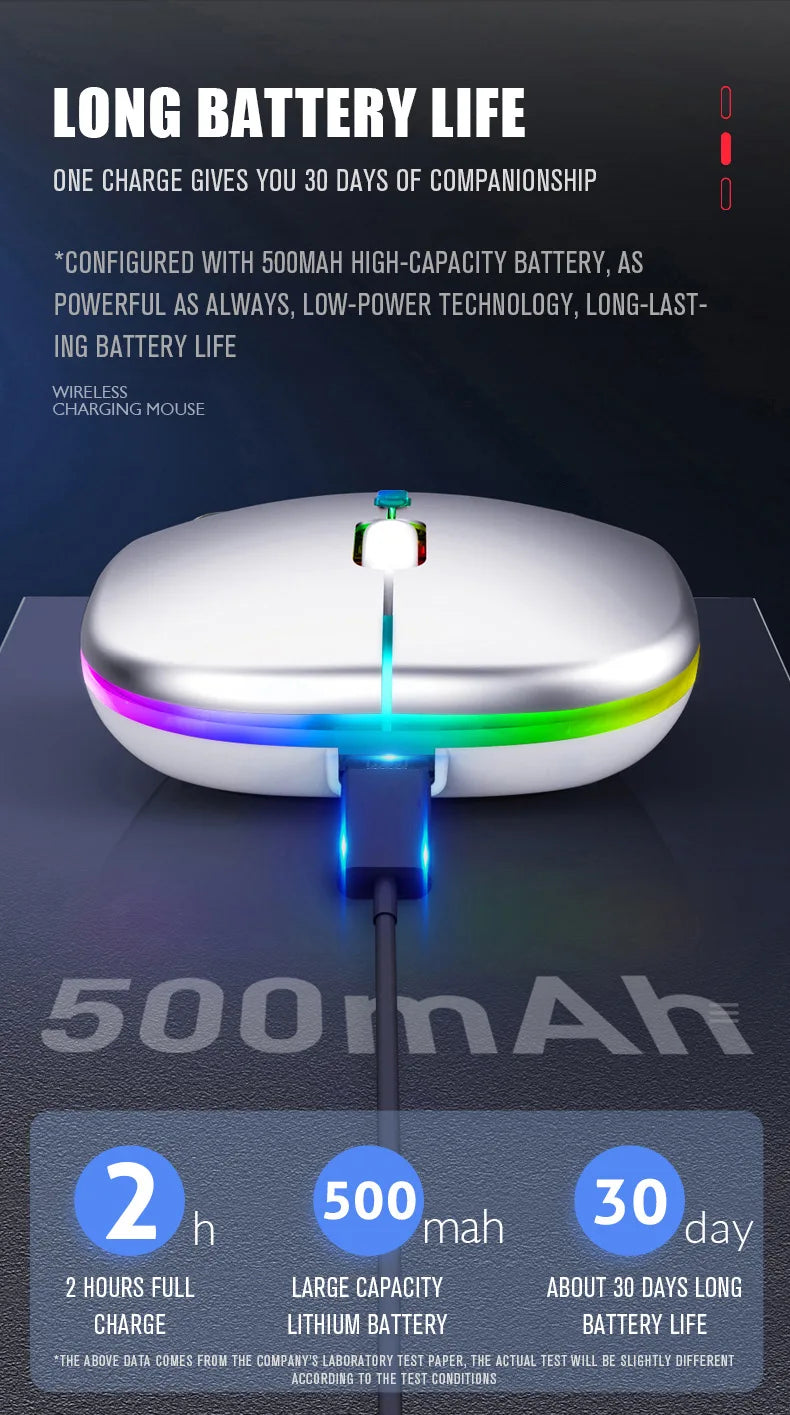 Lacey RGB Wireless Mouse